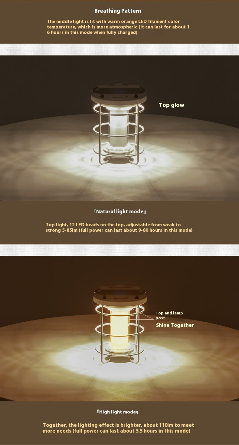 Camping Lantern Tent Light CNH22DQ008